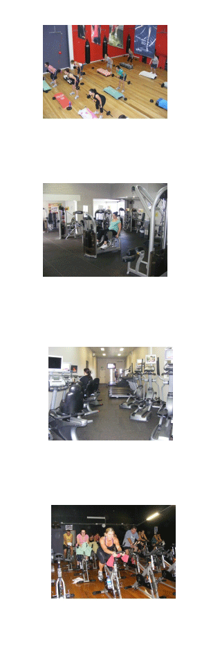 Lifestyle Health Clubs - 24 Hour Gym Redbank Plains Redbank Plains